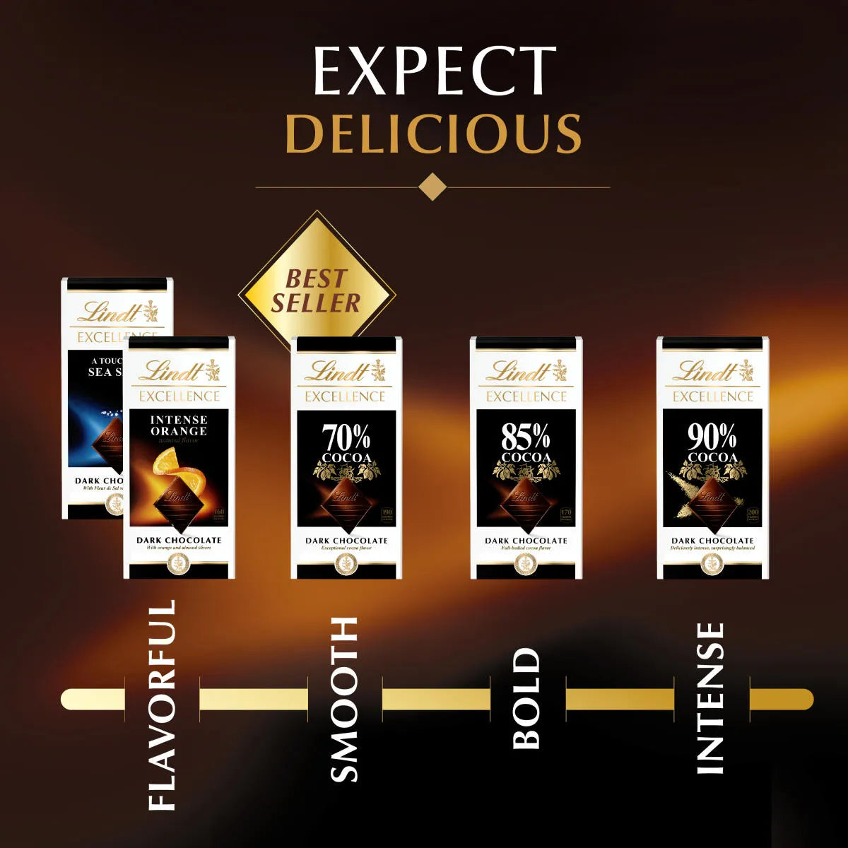 78% Cocoa Dark Chocolate EXCELLENCE Bar (3.5 oz)