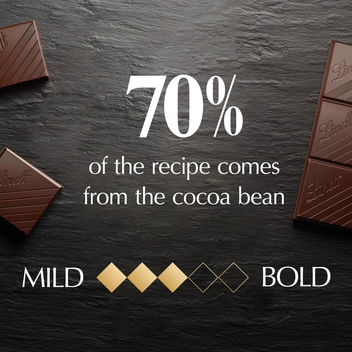 70% Cocoa Dark Chocolate EXCELLENCE Bar (3.5 oz)